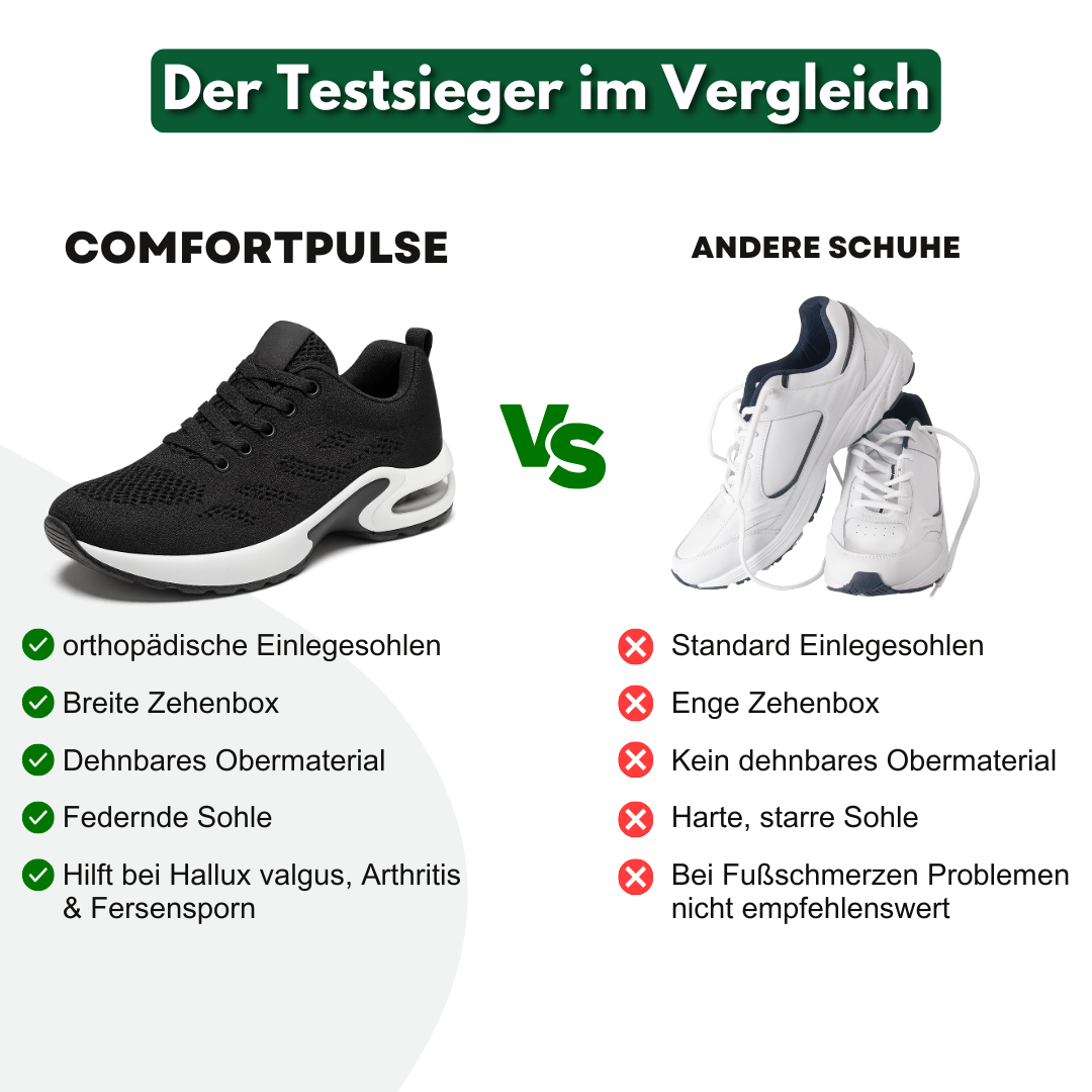 CareWork - Shoe for nurses 