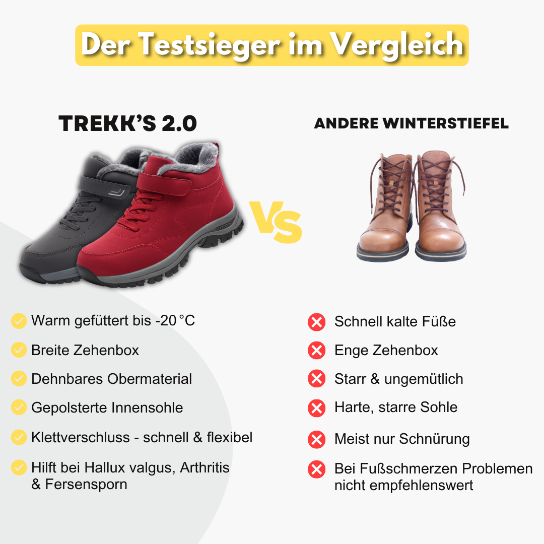 Trekk's 2.0 Ergonomic Winter Boots