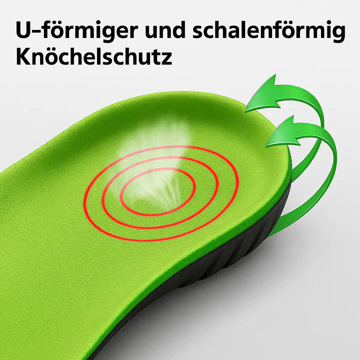 ComfortFit – Orthopedic insoles | 1 pair