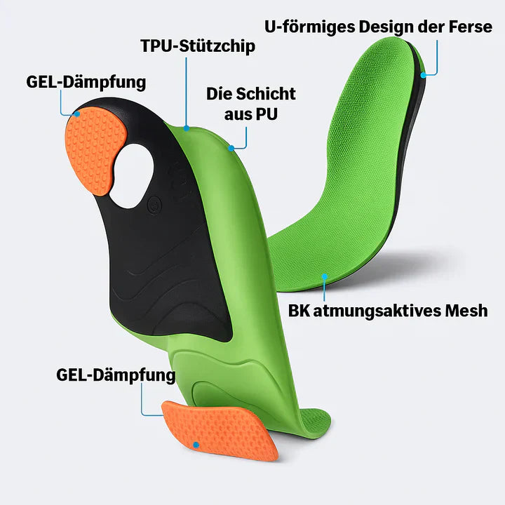 ComfortFit – Orthopedic insoles | 1 pair